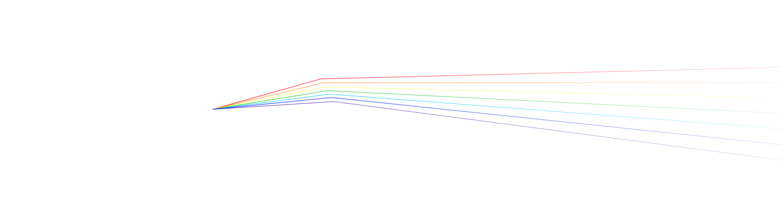 Digital prism artwork illustrating light refraction and color spectrum, symbolizing the fusion of science and creativity.